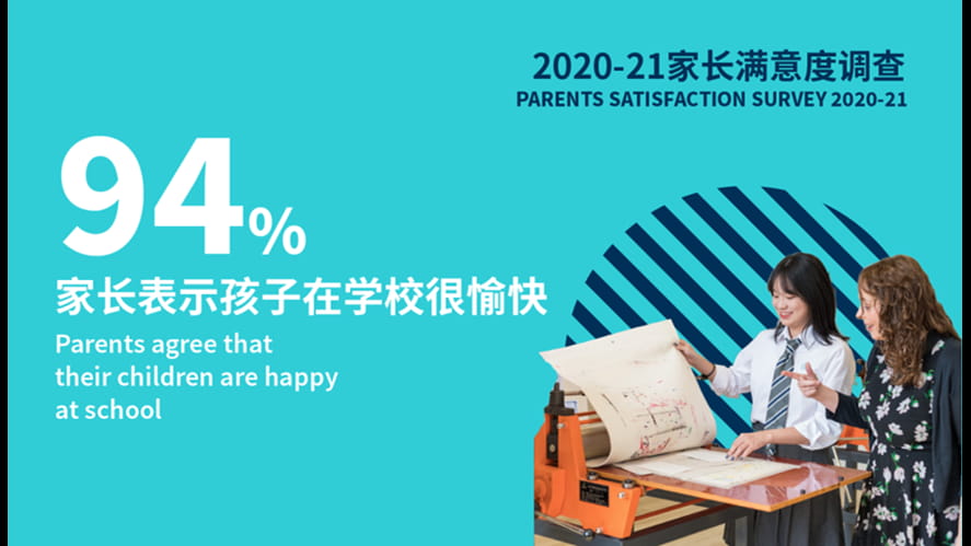喜报！2020-21学年家长满意度调查结果 - Happy-News-Results-of-Parent-Satisfaction-Survey-for-the-2020-21-school-year